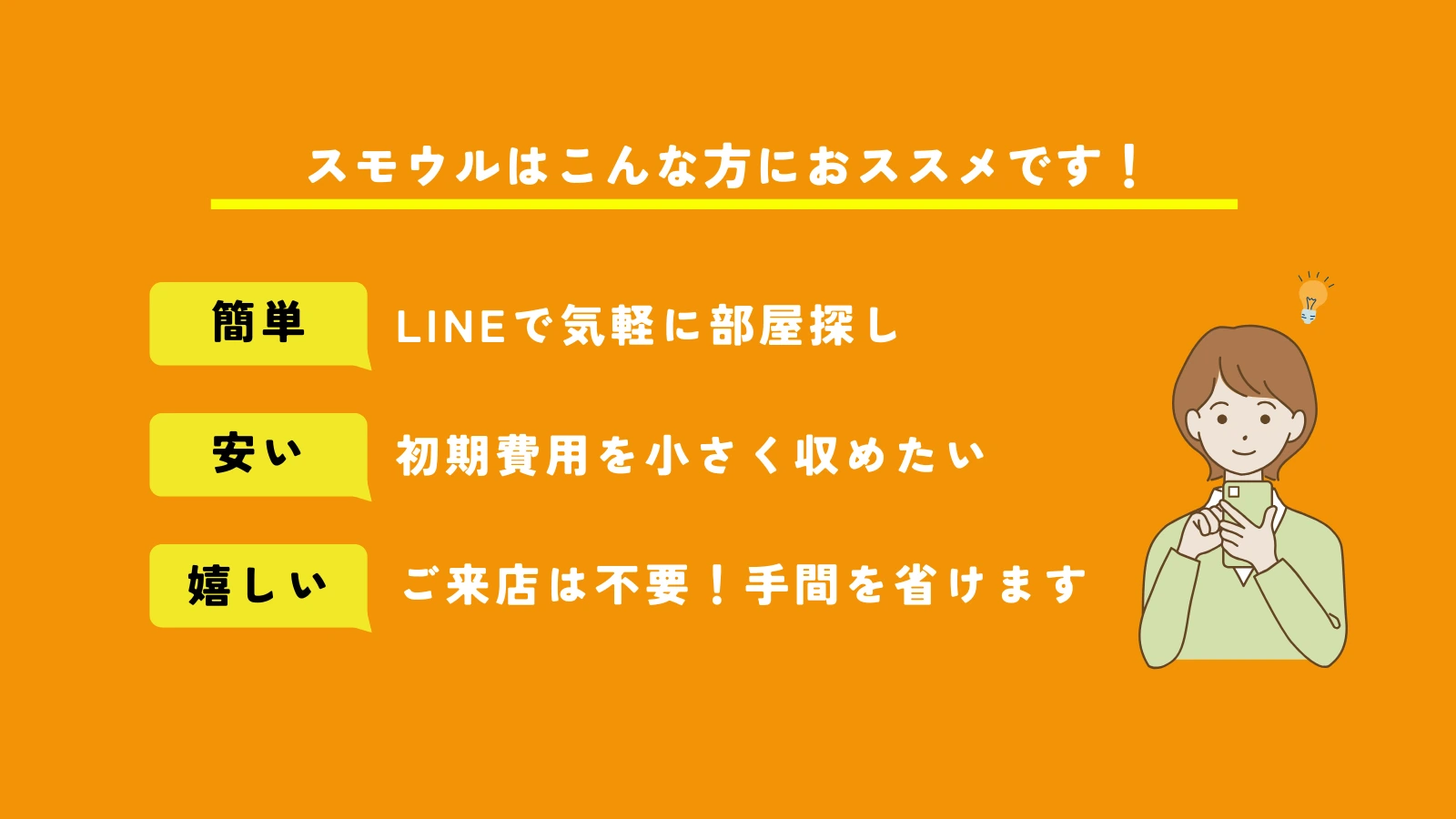 スモウルはこんな方におススメです！
簡単・LINEで気軽に部屋探し
安い・初期費用を小さく収めたい
嬉しい・ご来店は不要！手間を省けます