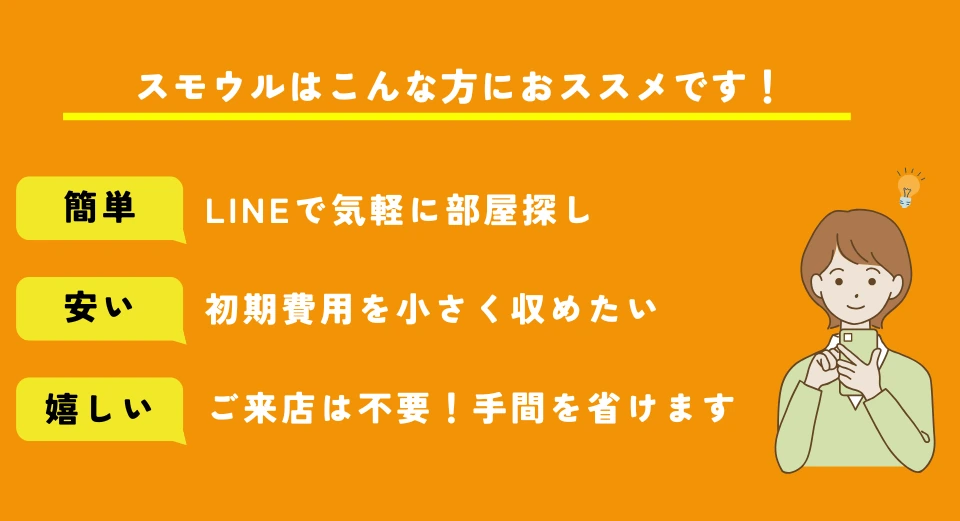 スモウルはこんな方におススメです！
簡単・LINEで気軽に部屋探し
安い・初期費用を小さく収めたい
嬉しい・ご来店は不要！手間を省けます